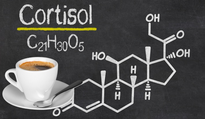 Кофе и кортизол